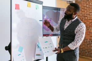 Advertising Spending