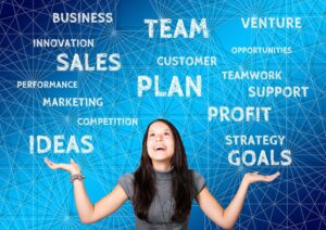 Brand Equity