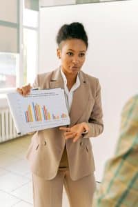 Marketing careers