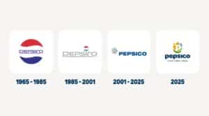 How PepsiCo’s corporate logos have evolved over time
